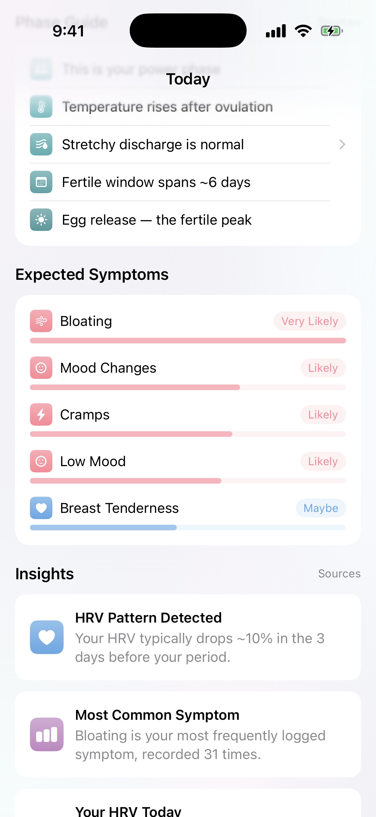 Ovuly insights screen